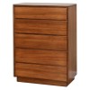Canterbury Collection Chest of Drawers 1